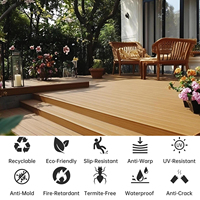 Panneaux muraux extérieurs en bois rustique imperméable ASA+Fibre de bambou Revêtement écologique avec texture cannelée