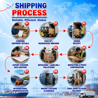 Expédition de pièces de rechange pour générateurs et voitures du Ghana depuis la Chine par transitaire maritime porte-à-porte