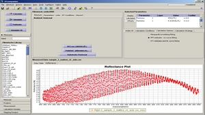 เครื่องวัดสเปกตรัมแบบสะท้อนแสงในห้องปฏิบัติการสำหรับการวัดความหนาของฟิล์มบางตั้งแต่15NM ถึง50 UM - TFMS-LD - Product Image 5
