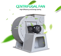 Ventilador Centrífugo de Polipropileno PP con Motor Asíncrono Trifásico