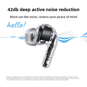 Audífonos REDMI <span class=keywords><strong>Buds</strong></span> 8 <span class=keywords><strong>Lite</strong></span>/Youth Edition Originales al por Mayor, Cancelación Activa de Ruido de 42dB, Audífonos Intrauditivos Inalámbricos TWS CN - Product Image 2