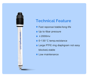Depuis 1996 ventes d'usine électrode ORP longue durée-2000 ~ + 2000mv capteur <span class=keywords><strong>redox</strong></span> <span class=keywords><strong>sonde</strong></span> ORP - Product Image 3
