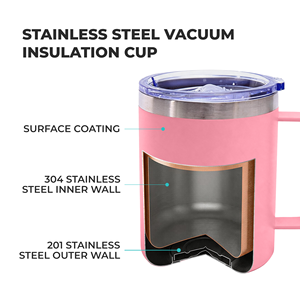 Factory Price Customized Color 12oz Insulated Coffee <b>Mug</b> with Lid Stainless Steel Coffee Travel <b>Mug</b> with Handle - Product Image 3