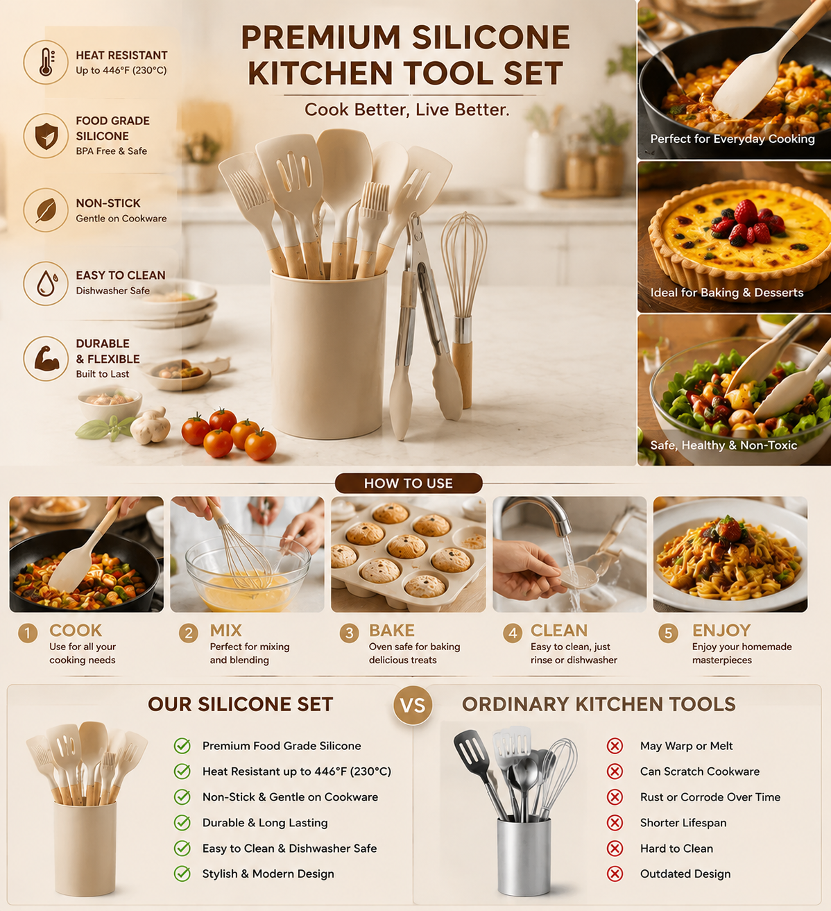 Heat Resistant Silicon Kitchen Cooking Utensils Set 446℉ Heat Resistant 12-pcs Non-stick Food Grade Silicone and Wooden Handles