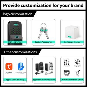 กุญแจล็อคประตูแบบไร้กุญแจ Ecurity ผลิตจากโลหะผสมสังกะสี พร้อมระบบสแกนเส้นเลือดฝ่ามือ  ระบบ Deadbolt  วัสดุอะลูมิเนียม ป้องกันการแอบดู  รหัสผ่านอัจฉริยะ สีดำ - Product Image 5