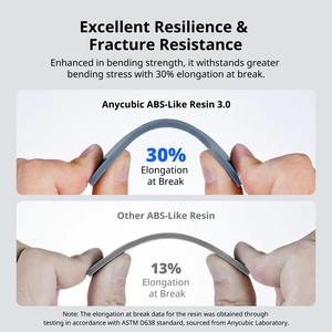 ANYCUBIC - Impresora 3D LCD 3.0 con Resina Similar a ABS, 3 kg/rollo, Mayor Precisión, Alta Resistencia, Menor Tasa de Contracción, Olor Mínimo - Product Image 3