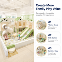 Parque Infantil Interior para Niños Pequeños, Equipo de Juego Suave con Temática de Panda, Piscina de Pelotas, Tobogán Bajo, Probado por TUV para Proyecto FEC