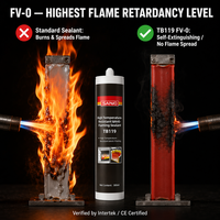 Sellador de Silicona Blanco Neutro SANVO, Resistente a Altas Temperaturas, Retardante de Fuego, 12 Minutos de Tiempo de Fraguado, para Construcción de Muros Cortafuegos
