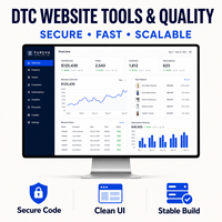 Özel Marka E-ticaret Web Sitesi Tasarımı ve Geliştirilmesi, Ürün Hikayesi Anlatımı, Alışveriş Sepeti ve Güvenli Ödeme Sistemi ile