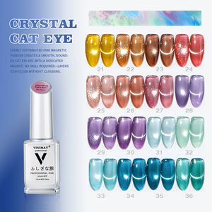Vinimay New Crystal Cat Eye Gel Set 36 Colors Factory OEM Private Label Diamond Cat Eye Gel <strong>Polish</strong> <strong>Kit</strong> with Color Chart/Set Box - Product Image 3