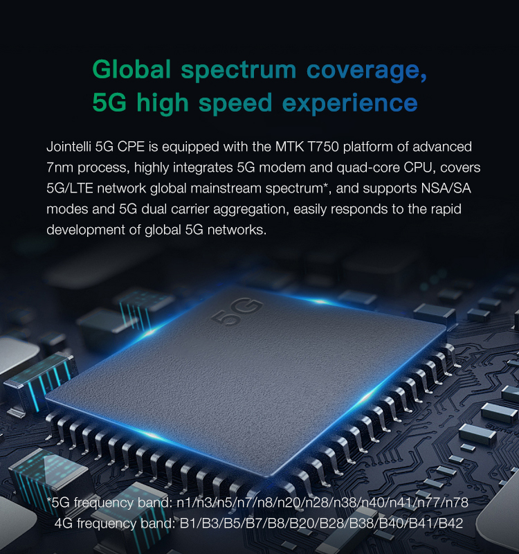 روتر Evo AX3600 Jointelli 5G CPE اسلات سیم کارت بدون قفل شبکه اینترنت هات اسپات 1