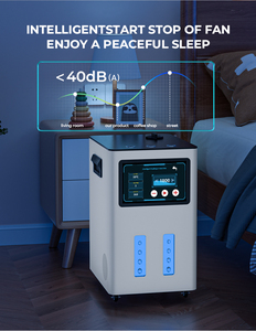 Generatore di Idrogeno da 1800ml per Inalazione di Gas Idrogeno-Ossigeno, Facile da Usare, Basso MOQ, Tecnologia SPE PEM, Altamente Raccomandato per Centri di Riabilitazione - Product Image 3