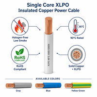 Cable de Alimentación de Cobre de un Solo Núcleo con Aislamiento XLPO, Libre de Halógenos y Bajo en Humo, 1.5mm 2.5mm 4mm 450/750V, Cable Verde para Construcción