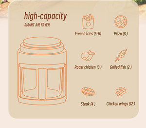 <span class=keywords><strong>Friteuse</strong></span> à air au four super rapide Frites au <span class=keywords><strong>poulet</strong></span> frit <span class=keywords><strong>Friteuse</strong></span> facile à utiliser - Product Image 3