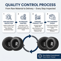 Kit de réparation de coussinets d'oreille de remplacement Beyerdynamic DT880 Pro/DT990 Pro pour DT770 Pro, confortables et résistants à la transpiration