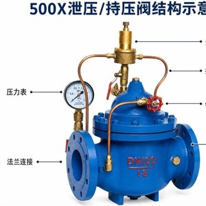 Vanne de régulation de pression Tengshun 500X DN100 à bride, commande hydraulique automatique pour l'alimentation en eau incendie - Product Image 3