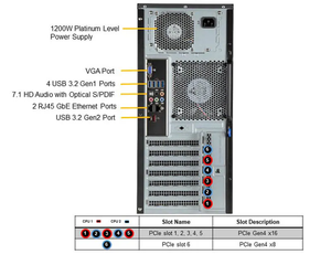 Hot Selling 2026 Supermicro <b>Workstation</b> SYS-730A-I Enhanced Performance Reliable Server for Data Center - Product Image 3