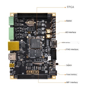 Placa de desarrollo de PCB personalizada, placa de desarrollo de color negro y dorado, FPGA, Alinx Xinx Zynq 7000 7010 7020, placa de desarrollo central Ax7z010 Ax7z020 - Product Image 3