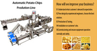 Industriële volautomatische productielijn voor aardappelchips, grote capaciteit, apparatuur voor het verwerken van chips voor fabrieken