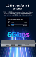 Station d'accueil 6 en 1 pour ordinateur portable Type Hub Usb C avec HDTV PD TF lecteur de carte SD Usb3.0 haute vitesse 5 Gbps USB 3.0 plusieurs mois 12