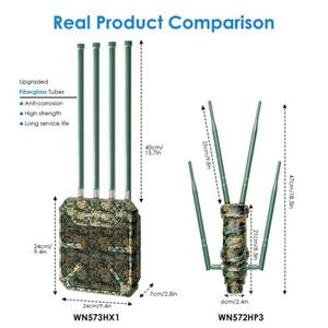 Wavlink wn573hx1 Wifi 6 ax1800 băng tần kép ngoài trời không thấm nước không dây Router 1000Mbps tường lửa điểm truy cập AP Repeater lưới - Product Image 5