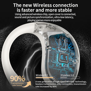 YYK-Q93 Écouteurs TWS Sportifs Rotatifs à 360 Degrés avec Crochets d'Oreille, Suppression du Bruit ENC, Accessoires de Mode, et Étanche - Product Image 4