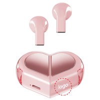 Écouteurs intra-auriculaires Love Pink BT 5.4 TWS, son stéréo haute fidélité avec codec AAC, étanches