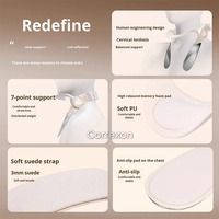 Attelle cervicale ajustable pour la correction de la posture de la tête avancée et le soulagement des douleurs cervicales, support orthopédique cervical, faible MOQ
