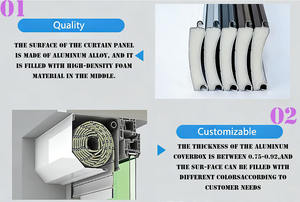 Ligne de production de panneaux de <span class=keywords><strong>porte</strong></span> de <span class=keywords><strong>garage</strong></span> à enroulement, le fabricant produit des portes de <span class=keywords><strong>garage</strong></span> à enroulement automatiques - Product Image 4