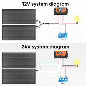 200 Wát Off Grid Monocrystalline panel năng lượng mặt trời tấm nhà hệ thống năng lượng bảng điều chỉnh Kit cho máy phát điện phí Caravan thuyền - Product Image 6
