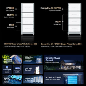 Bluetti высококачественный 3 кВт 5 кВт 10 кВт автономная солнечная энергетическая система дома аварийный Генератор функция <span class=keywords><strong>UPS</strong></span> резервная батарея - Product Image 2