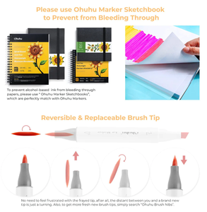 Nuevo Empaque, Marcadores de Arte <span class=keywords><strong>Ohuhu</strong></span> Honolulu de <span class=keywords><strong>120</strong></span> Colores con Doble Punta, Alcohol, Pincel y Cincel - Product Image 5