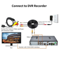 Caméra analogique Micro AHD à faible consommation d'énergie, 1/2.8" CMOS, 2.0MP, 0.001Lux, 15*15mm, avec objectif de carte non distordu de 3.6mm, caméra CCTV avec menu UTC