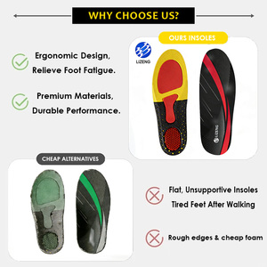 Solette <span class=keywords><strong>in</strong></span> <span class=keywords><strong>Memory</strong></span> Foam 4D Personalizzabili con Logo, Morbide e Traspiranti, Vari Colori, Vendita all'Ingrosso - Product Image 6