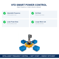 Aireador de Frecuencia Variable para Estanques de Peces, Ahorro de Energía, Velocidad Ajustable, Acero Inoxidable, Certificado CE, Profesional