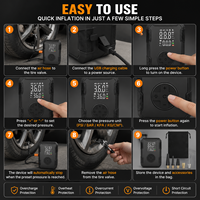 7.4V Cordless Tire Inflator, 2000mAh*2 Portable Air Pump 150PSI with Multiple Pressure Units