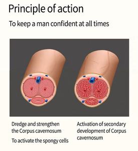 น้ำมันบำรุงและฟื้นฟูสมรรถภาพทางเพศสำหรับผู้ชาย ผลิตภัณฑ์สำหรับผู้ใหญ่ น้ำมันหอมระเหย เจลนวดอวัยวะเพศชาย ครีมเพิ่มสมรรถภาพทางเพศ - Product Image 6
