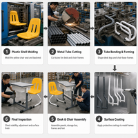 Mobilier de classe scolaire, usine certifiée ISO, bureau et chaise réglables robustes pour étudiants, fourniture en gros pour salles de classe