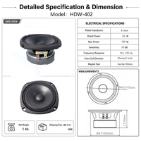 HDW-402 Haut-parleur de graves en ferrite 4.5/115 pouces 50W RMS 100W de crête 8 Ohm Bobine vocale 1.0 pouce pour sonorisation de scène et systèmes PA