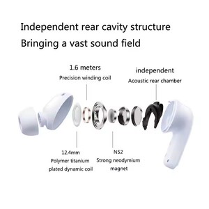 Original pour Redmi Buds 5 BT 5.3 TWS écouteur AI appel <span class=keywords><strong>Anti</strong></span> vent <span class=keywords><strong>bruit</strong></span> <span class=keywords><strong>casque</strong></span> sans fil - Product Image 3