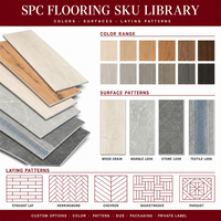 Plancher SPC à épaisseur personnalisée, surface gaufrée, écologique, sans formaldéhyde, à âme rigide, pour salle de bain et cuisine
