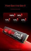 100% d'origine Lexar ARES PCle 4.0 NVMe 7400 Mo/s NM790 M.2 SSD 1 To disque dur pour ordinateur portable de bureau Performance rapide ARES 2 To 4 To