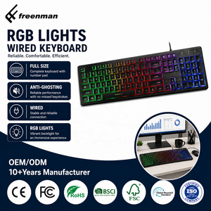 Teclado para Juegos con Cable Tipo-C, Silencioso, Económico, al por Mayor, para PC, Gamer, Laptop, Computadora - Product Image 1