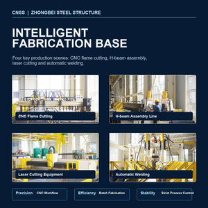 Nave <span class=keywords><strong>Industrial</strong></span> Prefabricada de Acero de Alta Calidad, Resistente al Fuego y de Estructura Robusta - Product Image 3