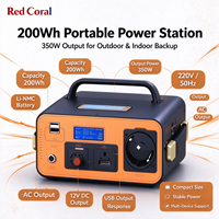 Alimentation solaire portable 350W pour la maison et l'extérieur, source d'alimentation pour voiture avec batterie au lithium pour les pannes de courant et comme banque d'alimentation