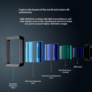 عدسة تصوير احترافية للهواتف المحمولة بتكبير 1.55X لتصوير الفيديوهات القصيرة مع حماية من الضوء الأزرق - Product Image 2