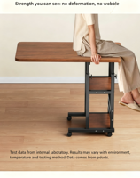 Fabricants de tables de chevet réglables en hauteur, de bureaux informatiques réglables en hauteur et mobiles, et de bureaux de travail.