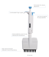 Ventes chaudes Pipette 8 canaux entièrement autoclavable pour le traitement parallèle d'échantillons Microplaques en plastique OEM pris en charge