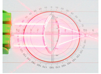 Kit optique transparent en acrylique Yulin YL3-01036 pour l'étude de la physique des élèves du collège, équipement de laboratoire, prisme concave et convexe, lentille