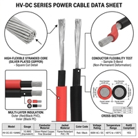 Câble aérien isolé autoportant en aluminium ABC, lignes de distribution d'énergie 0,6/1 kV 600 V XLPE PVC